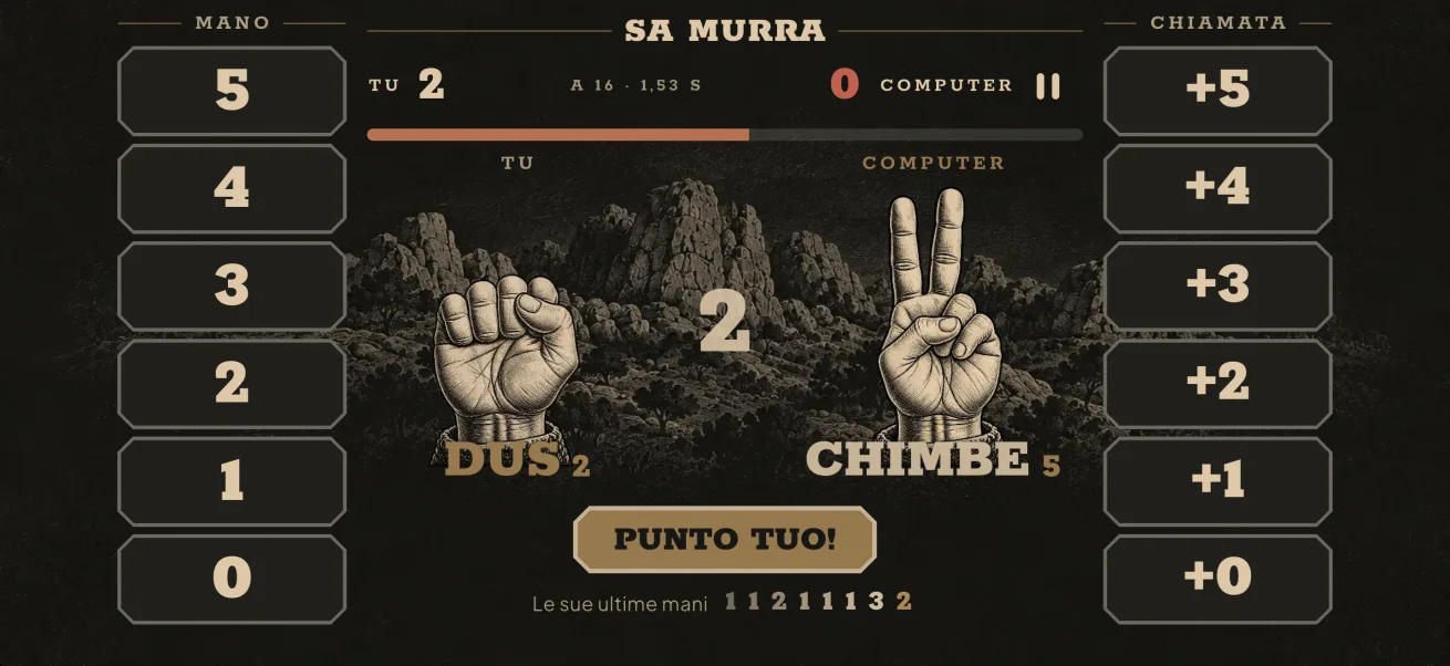 Una partita: a sinistra la colonna della mano, a destra quella della chiamata, in mezzo le due mani e Punto tuo!